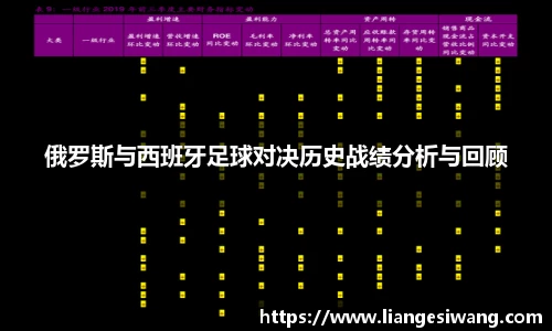俄罗斯与西班牙足球对决历史战绩分析与回顾